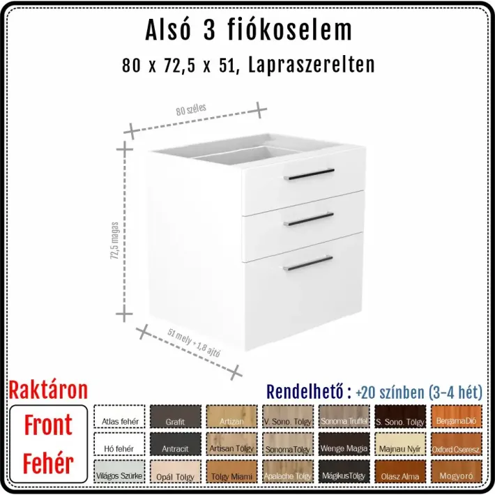 80 cm-es alsó konyhaszekrény váz fehér fronttal - 2 kicsi és 1 nagy fiókos, Hettich Quadro (72.5 magas)